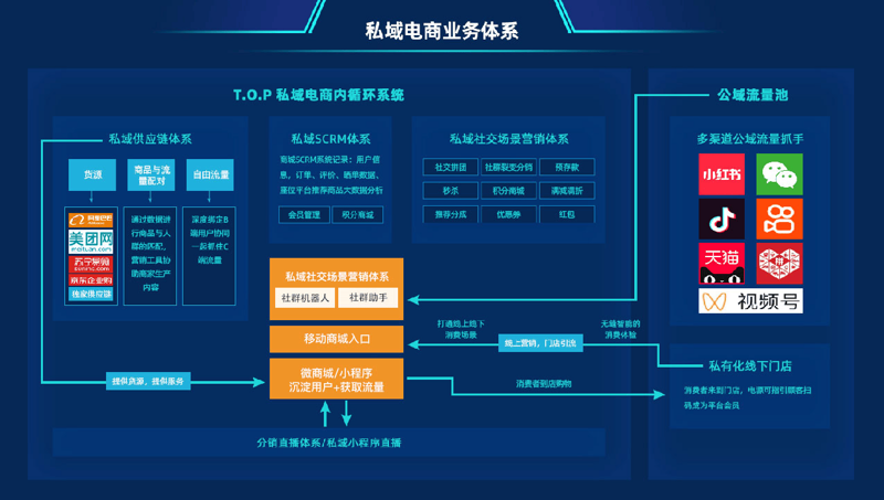 微信聊天记录备份:保护您珍贵的文字宝藏